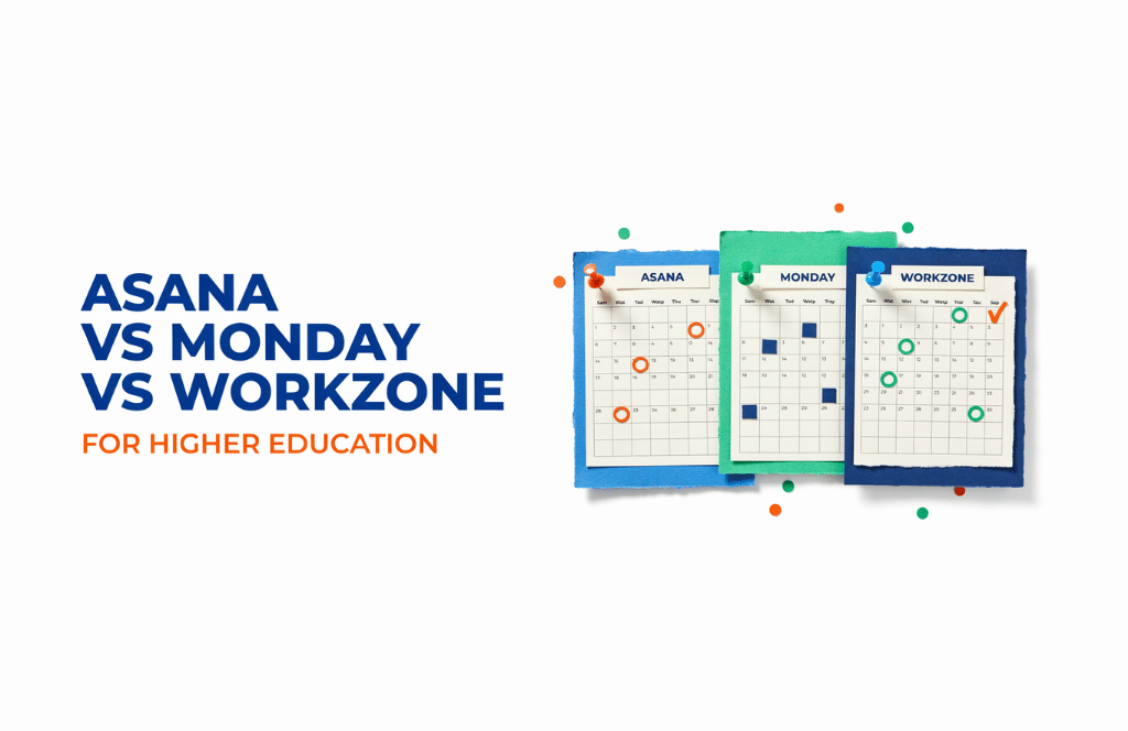 Three paper calendars labeled Asana, Monday, and Workzone are shown side by side. Bold text on the left reads Asana vs Monday vs Workzone for Higher Education, highlighting a comparison of the best project management software for higher education. The background is white and decorated with confetti, reflecting the celebratory tone of finding effective project management for universities.