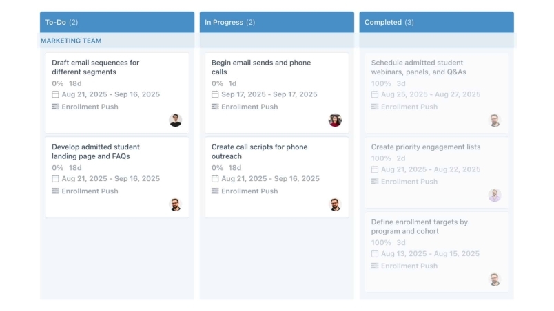 Kanban view